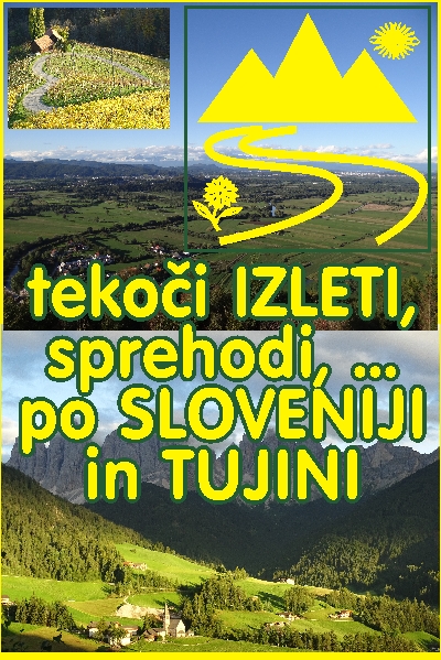 IZLETI
